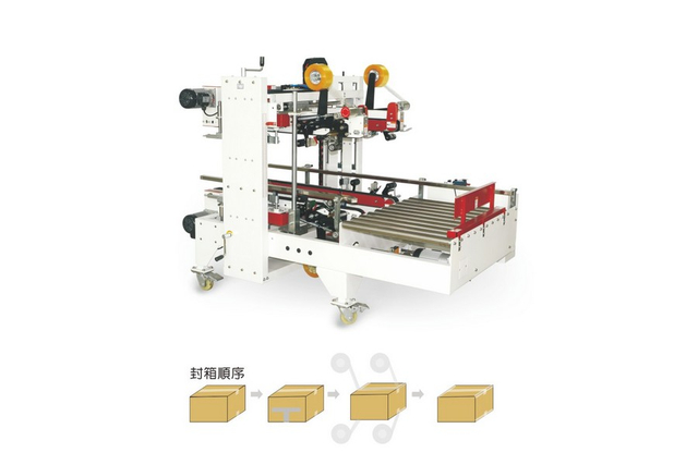 FG500L K&ouml;şe Kapatıcı ile &Uuml;st&uuml;n Karton Koruması